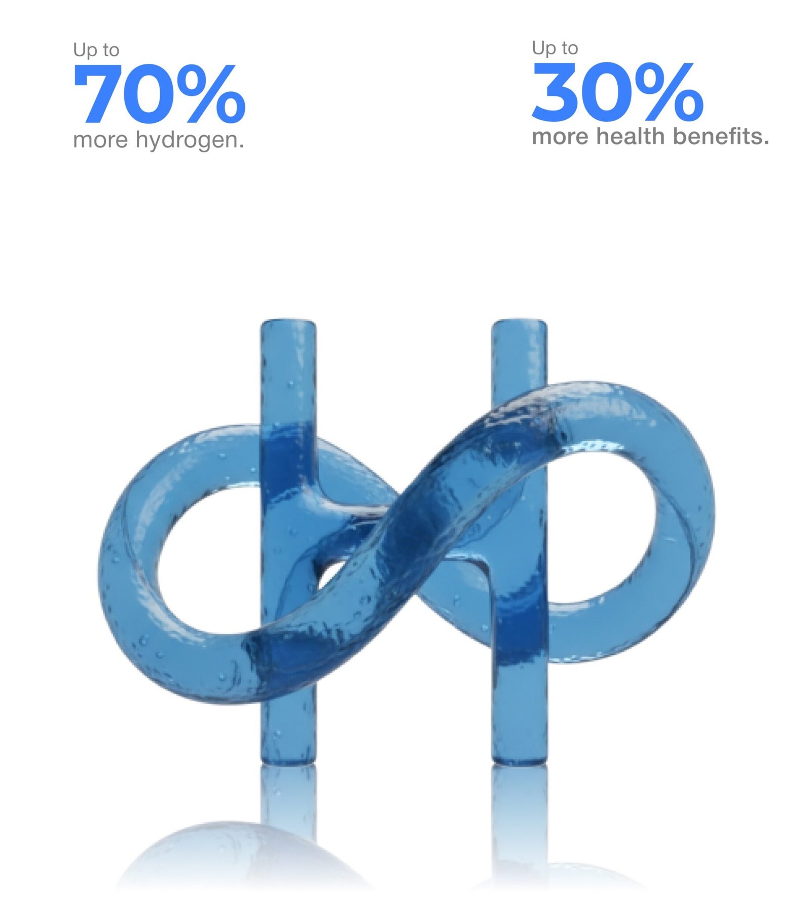 Somawa H₂ Boost™ Technology enriching water with higher hydrogen concentration for enhanced antioxidant and hydration benefits