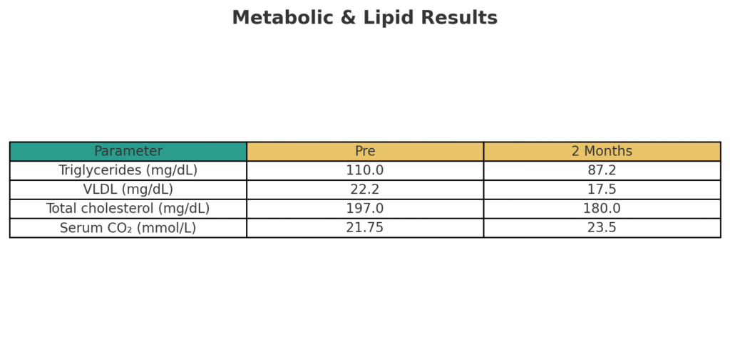 table image